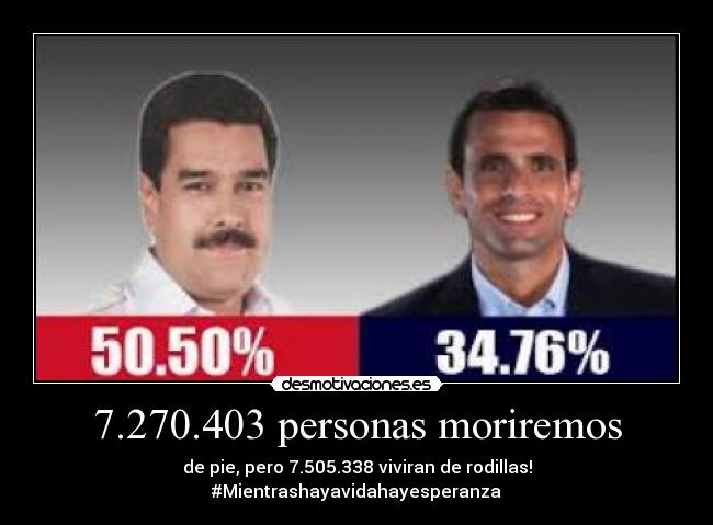 7.270.403 personas moriremos -