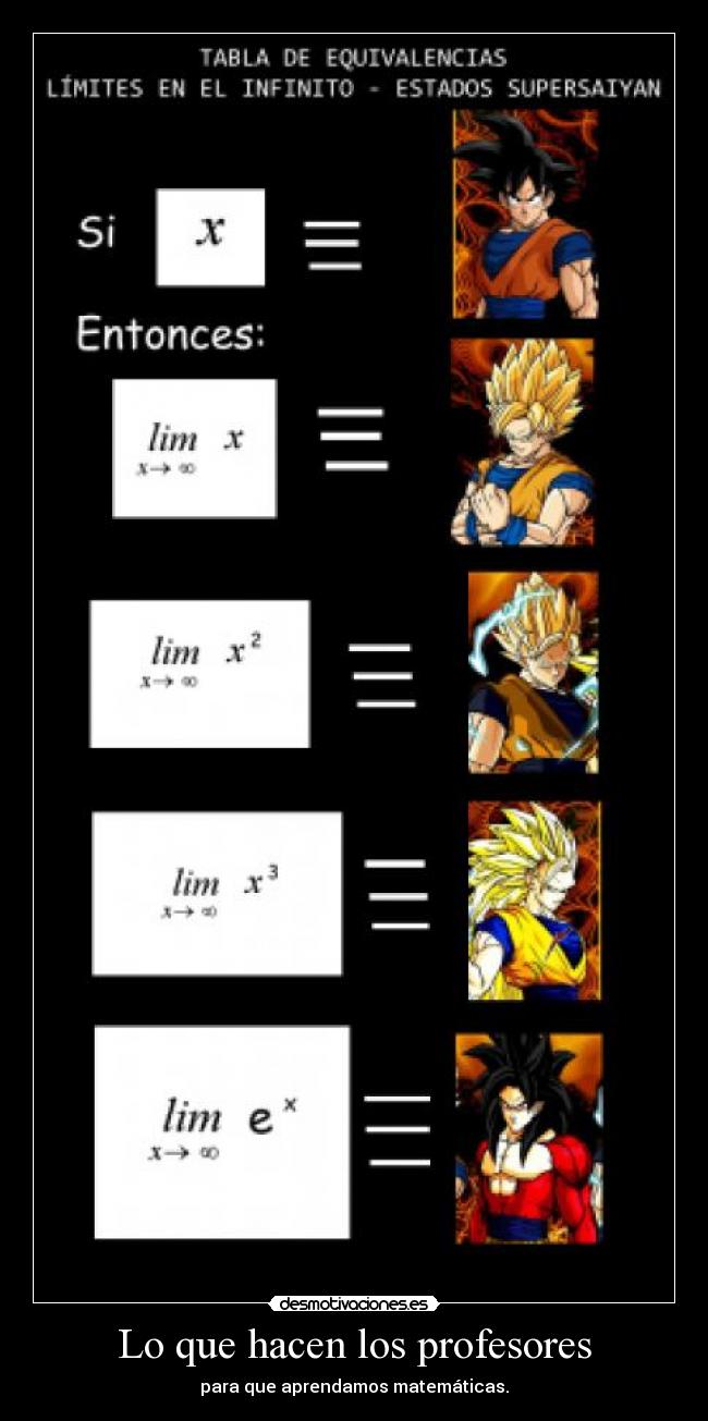 Lo que hacen los profesores -