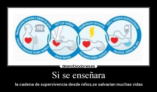 Si se enseñara - la cadena de supervivencia desde niños,se salvarían muchas vidas
