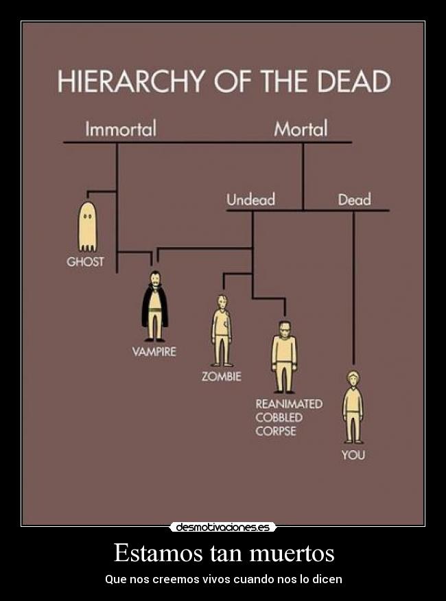 Estamos tan muertos - Que nos creemos vivos cuando nos lo dicen