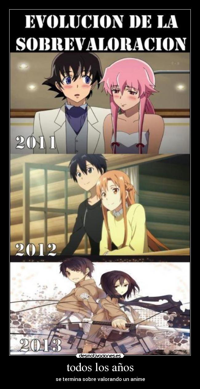 carteles todos los anos desmotivaciones