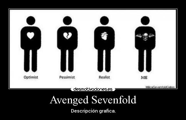 Avenged Sevenfold -