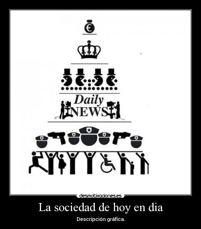 La sociedad de hoy en dia - Descripción gráfica.