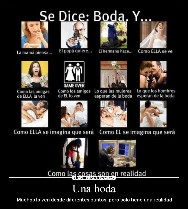 Una boda - Muchos lo ven desde diferentes puntos, pero solo tiene una realidad