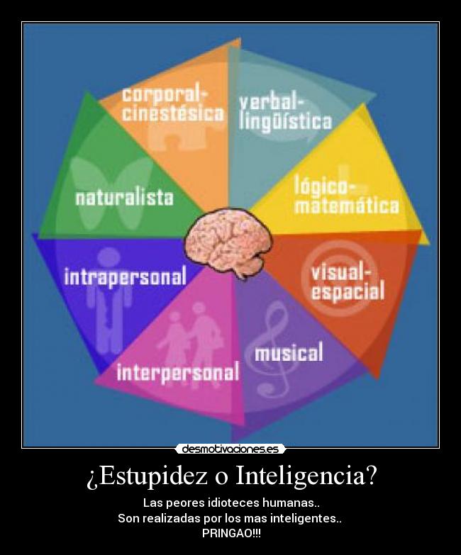 ¿Estupidez o Inteligencia? - Las peores idioteces humanas..
Son realizadas por los mas inteligentes..
PRINGAO!!!