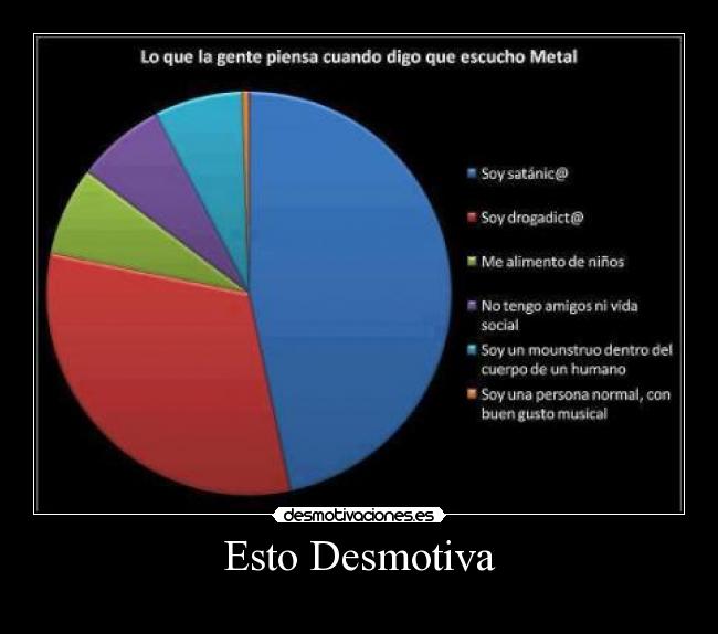 carteles escucho metal desmotivaciones