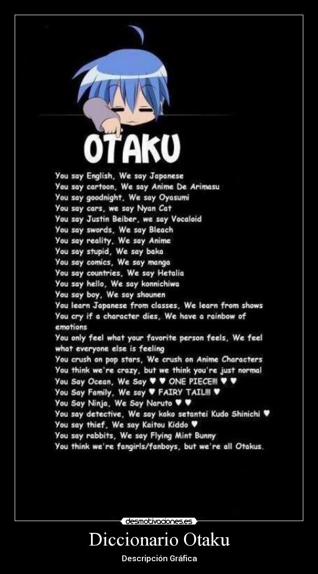 Diccionario Otaku -
