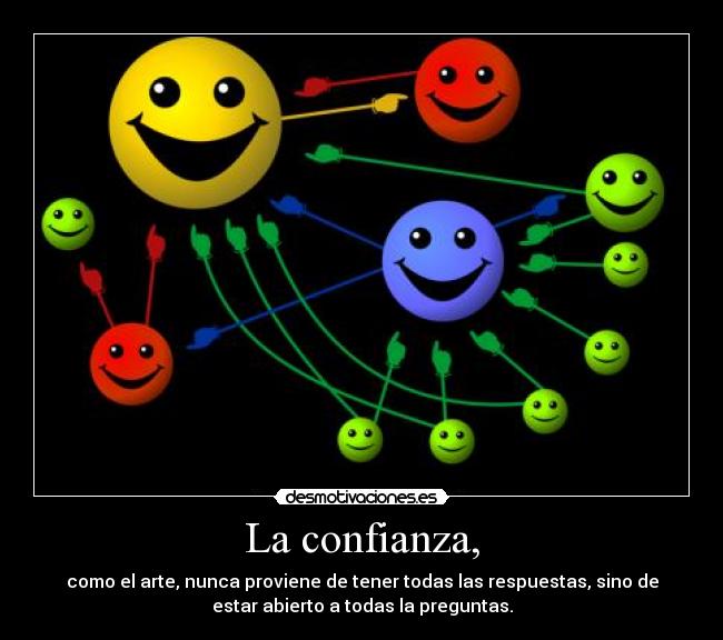 La confianza, - como el arte, nunca proviene de tener todas las respuestas, sino de
estar abierto a todas la preguntas.