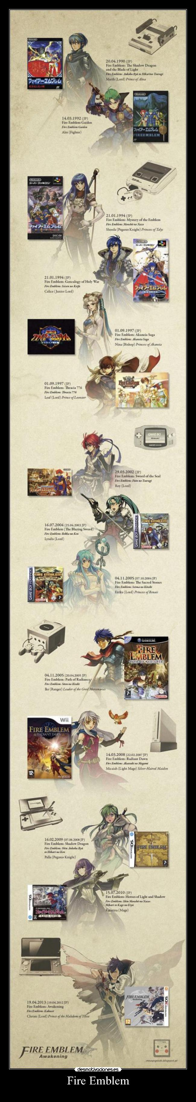 Fire Emblem -