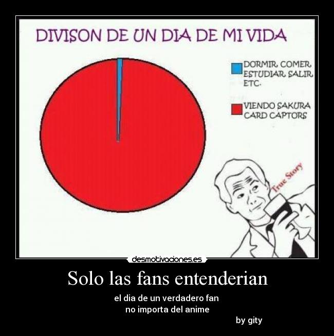 Solo las fans entenderian - el dia de un verdadero fan 
no importa del anime
                                                                                by gity