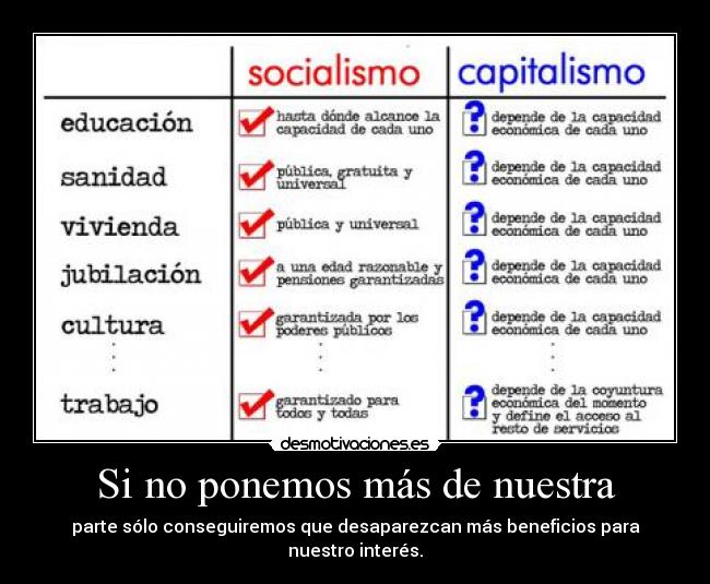 Si no ponemos más de nuestra - 