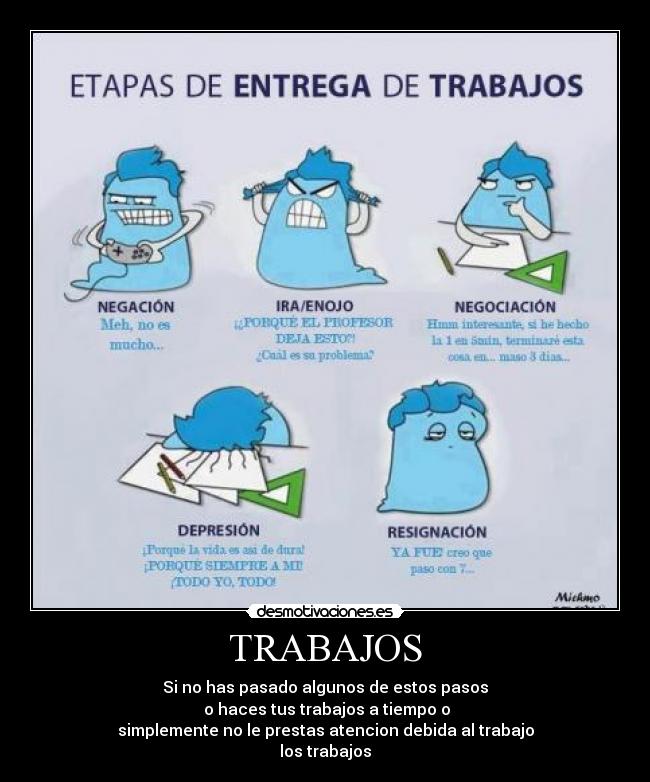 TRABAJOS - Si no has pasado algunos de estos pasos
o haces tus trabajos a tiempo o
simplemente no le prestas atencion debida al trabajo
los trabajos