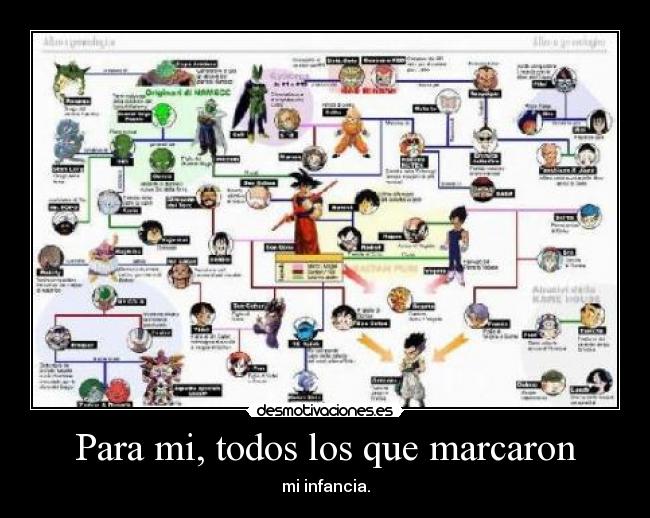 Para mi, todos los que marcaron - mi infancia.