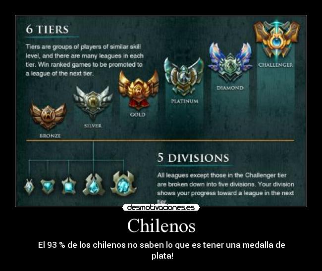 Chilenos -