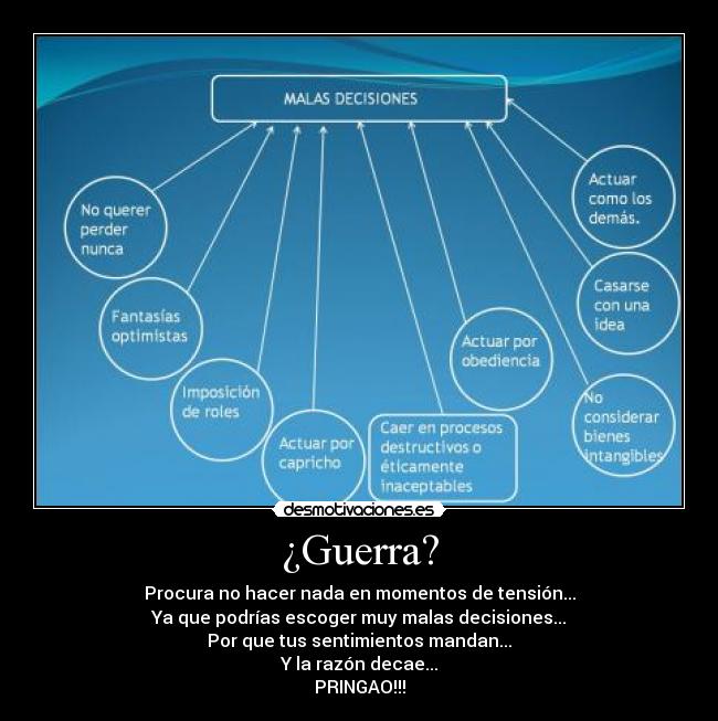 ¿Guerra? - Procura no hacer nada en momentos de tensión...
Ya que podrías escoger muy malas decisiones...
Por que tus sentimientos mandan...
Y la razón decae...
PRINGAO!!!