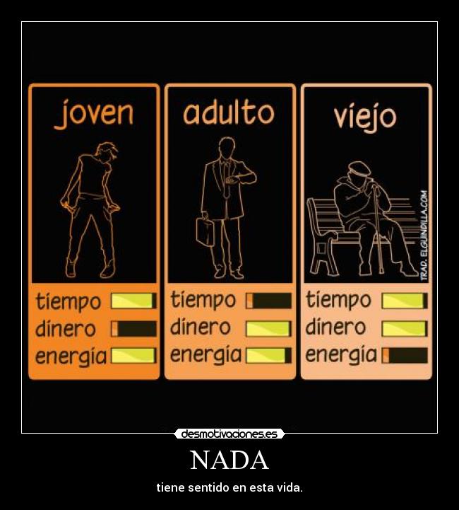 NADA -
