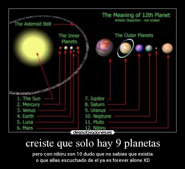 creiste que solo hay 9 planetas - pero con nibiru son 10 dudo que no sabias que existia
o que allas escuchado de el ya es forever alone XD