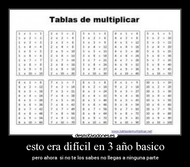 carteles jhqier8fg desmotivaciones