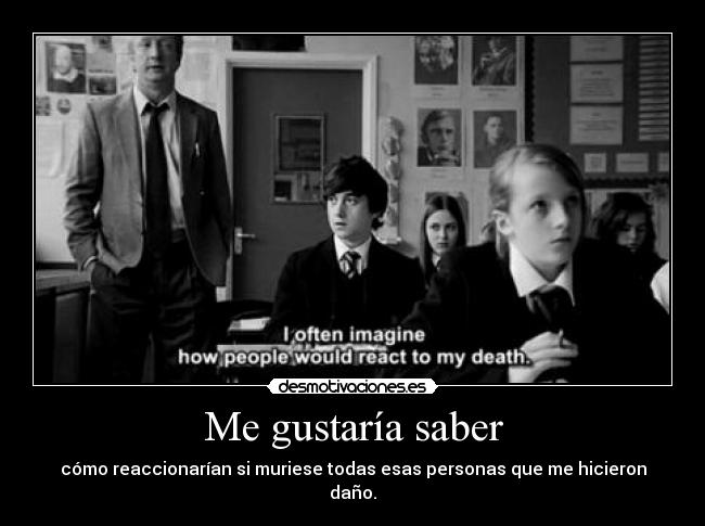 Me gustaría saber - 