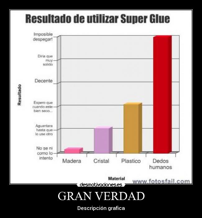 GRAN VERDAD - 