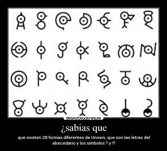¿sabias que - que existen 28 formas diferentes de Unown, que son las letras del
abecedario y los símbolos ? y !?