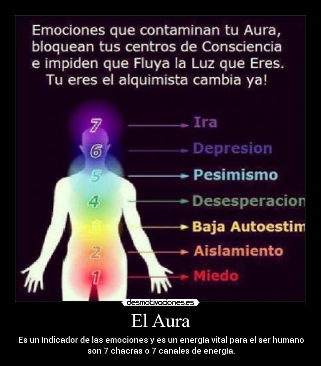 El Aura -