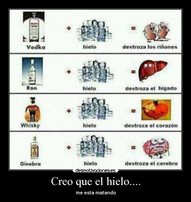 carteles  desmotivaciones