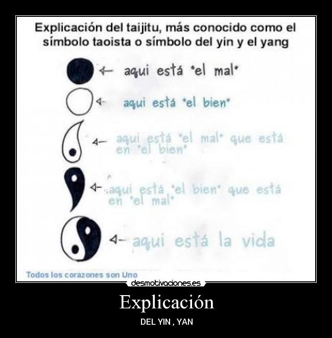 Explicación - DEL YIN , YAN