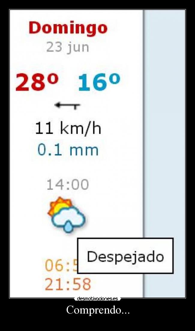 carteles nubes lluvias claros ahora llaman despejado tiempo sol desmotivaciones