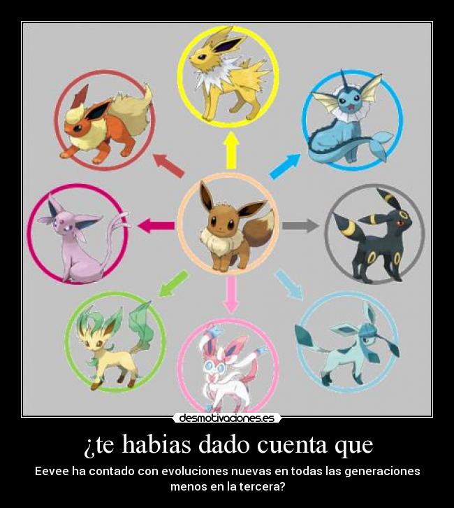 ¿te habias dado cuenta que - Eevee ha contado con evoluciones nuevas en todas las generaciones
menos en la tercera?