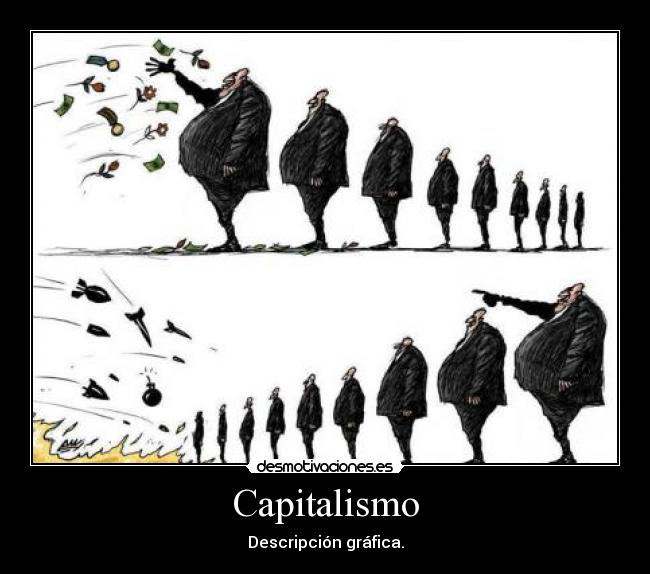 Capitalismo - Descripción gráfica.