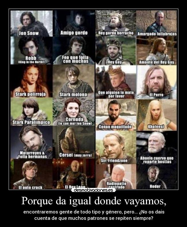 Porque da igual donde vayamos, - encontraremos gente de todo tipo y género, pero... ¿No os dais
cuenta de que muchos patrones se repiten siempre?