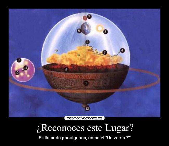 ¿Reconoces este Lugar? -