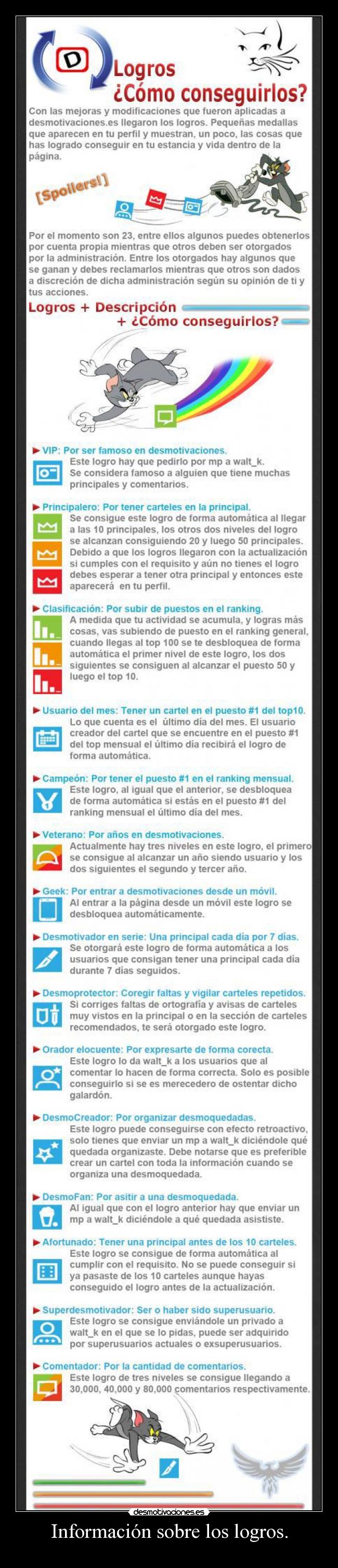 Información sobre los logros. - 