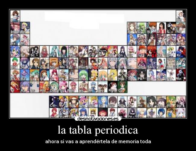 la tabla periodica - 