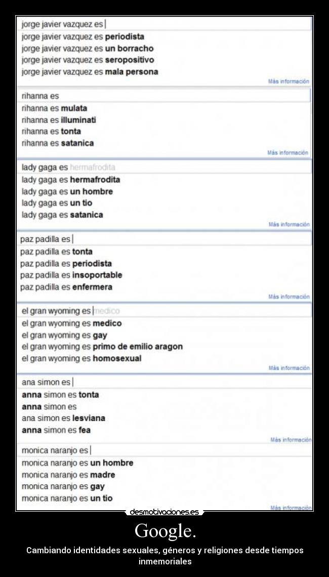 Google. - Cambiando identidades sexuales, géneros y religiones desde tiempos inmemoriales