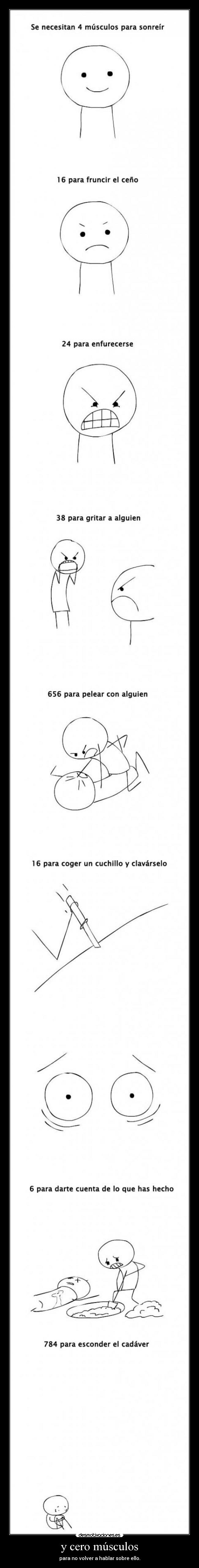 y cero músculos - para no volver a hablar sobre ello.