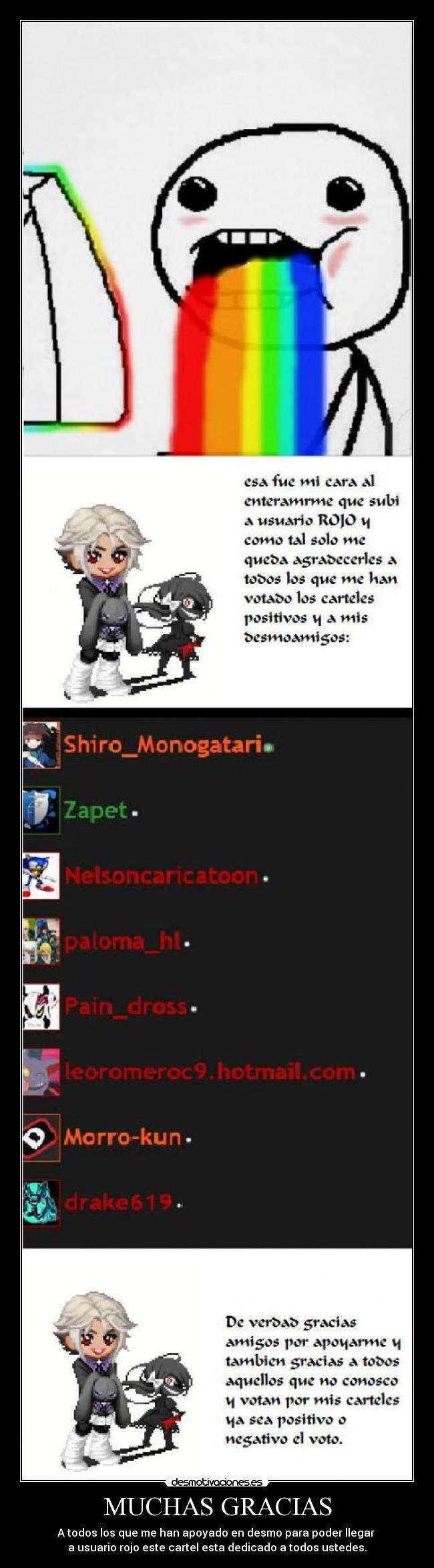 MUCHAS GRACIAS - A todos los que me han apoyado en desmo para poder llegar
a usuario rojo este cartel esta dedicado a todos ustedes.