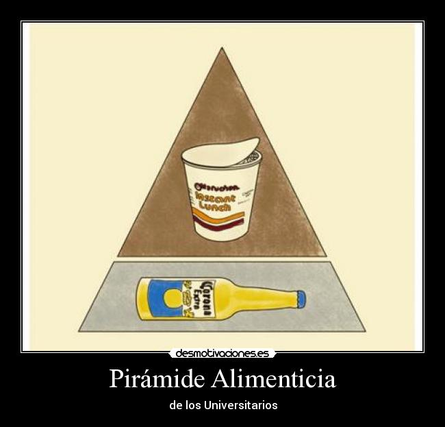 Pirámide Alimenticia - 