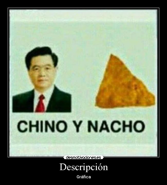 Descripción - Gráfica