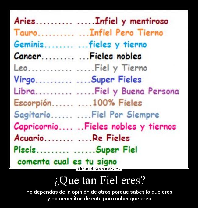 ¿Que tan Fiel eres? - no dependas de la opinión de otros porque sabes lo que eres
y no necesitas de esto para saber que eres