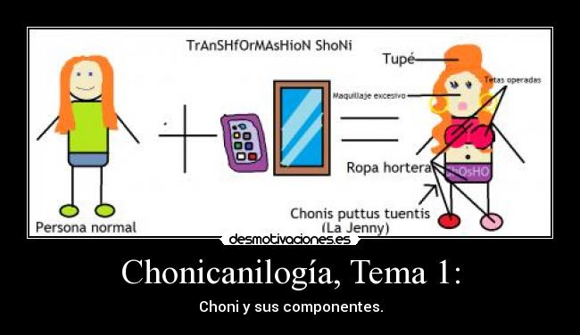 Chonicanilogía, Tema 1: - 