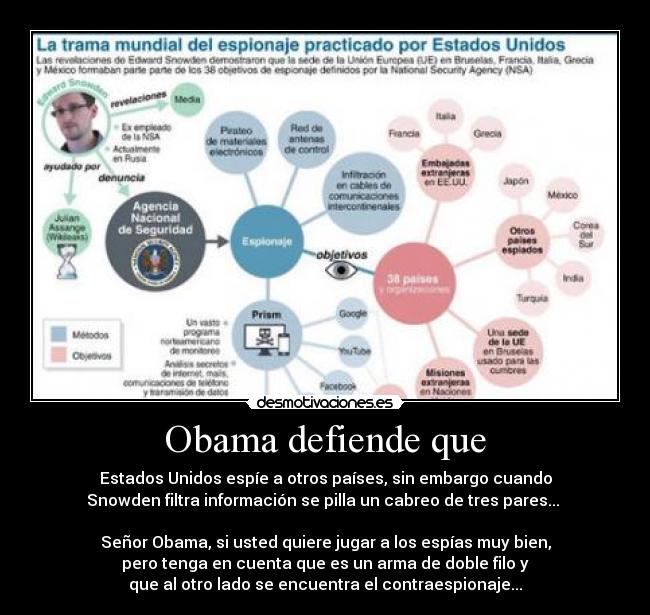 Obama defiende que - Estados Unidos espíe a otros países, sin embargo cuando
Snowden filtra información se pilla un cabreo de tres pares...
Señor Obama, si usted quiere jugar a los espías muy bien,
pero tenga en cuenta que es un arma de doble filo y
que al otro lado se encuentra el contraespionaje...