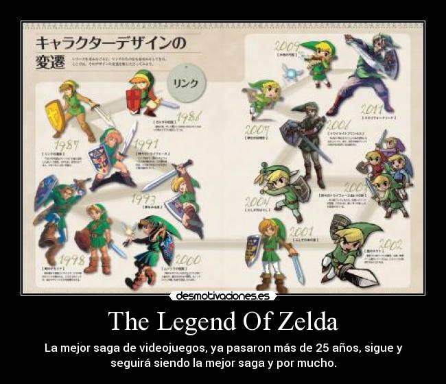 The Legend Of Zelda - La mejor saga de videojuegos, ya pasaron más de 25 años, sigue y
seguirá siendo la mejor saga y por mucho.