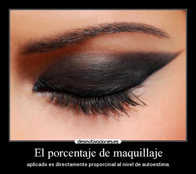 El porcentaje de maquillaje -