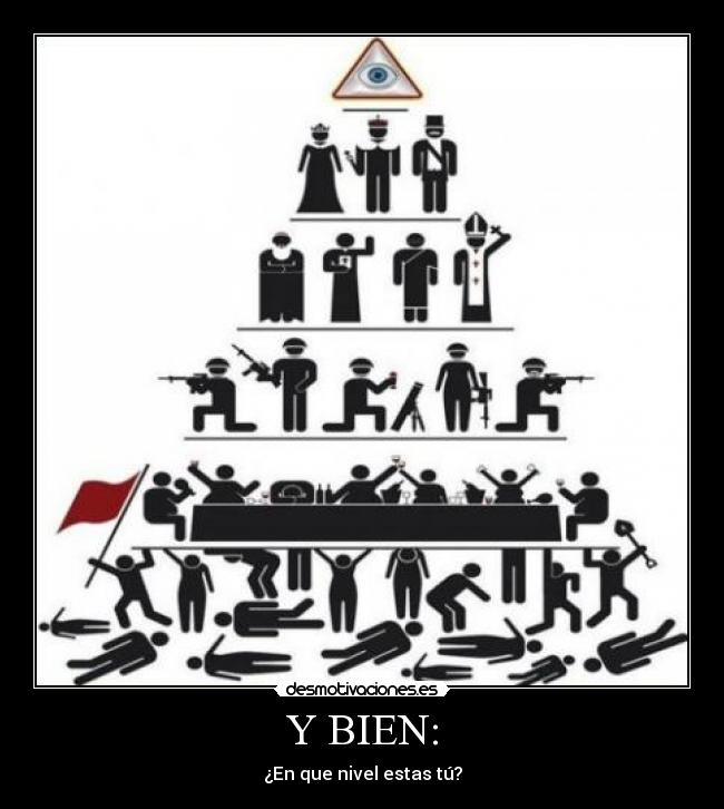 Y BIEN: - ¿En que nivel estas tú?