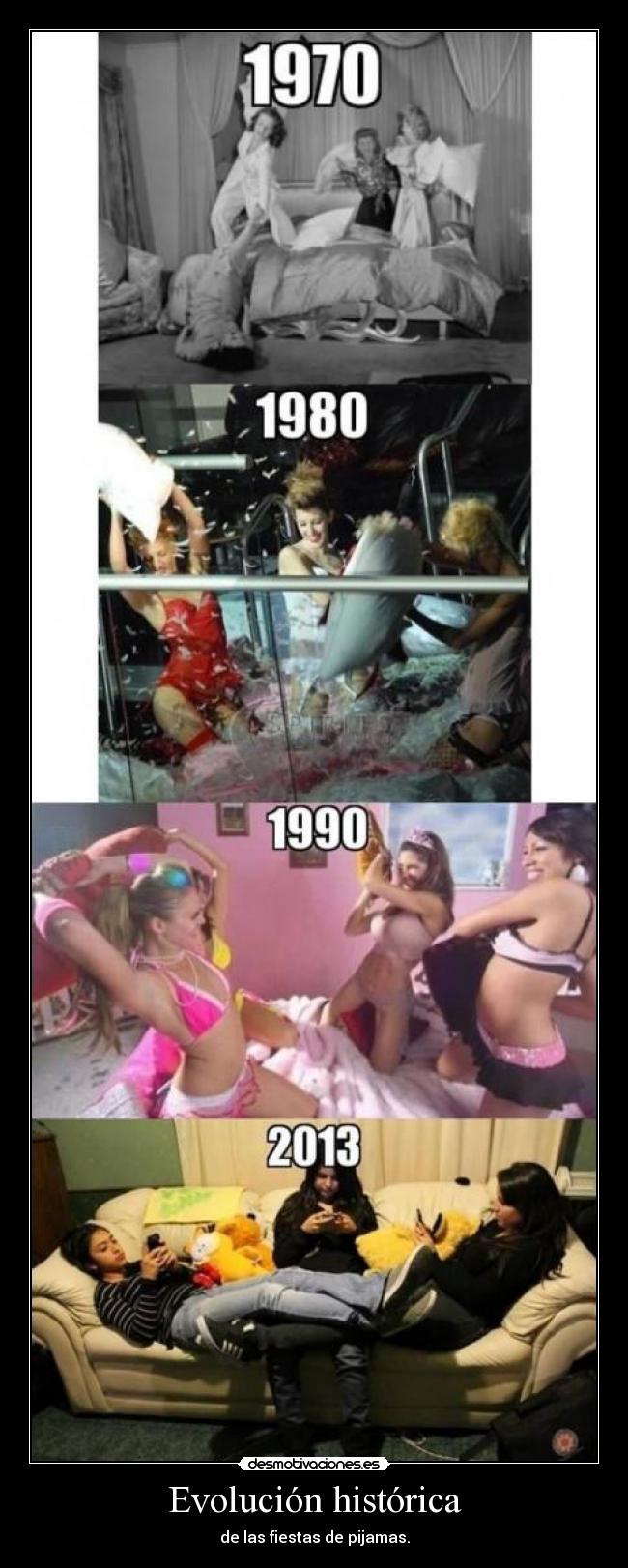 Evolución histórica -