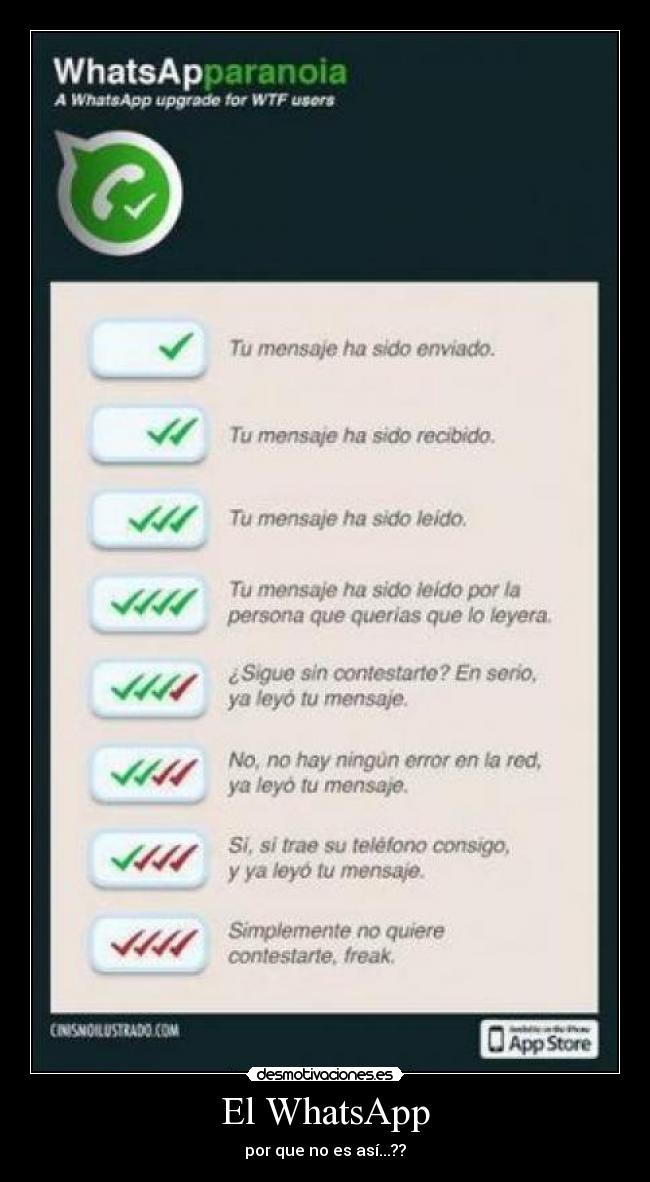 El WhatsApp - por que no es así...??