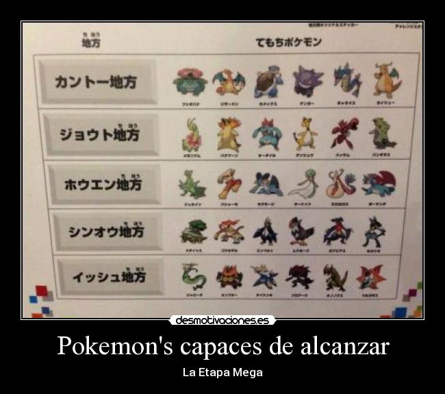 Pokemons capaces de alcanzar - La Etapa Mega