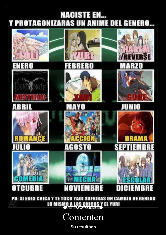 Comenten - Su resultado